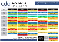 pad agost